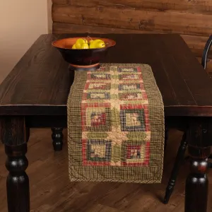 Tea Cabin Quilted Runner 13x36"