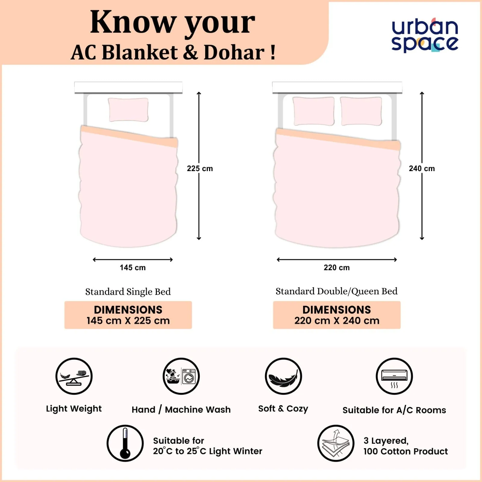 Urban Space 100% Cotton Blankets Double Bed, All Season Reversible AC Blanket Comforter, 3 Layered Quilted Dohar (Amsterdam Valley Pink, 220 cm x 240 cm AC Blanket Double Bed)